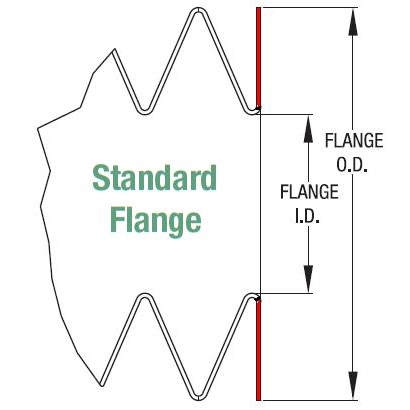 Standard Flange