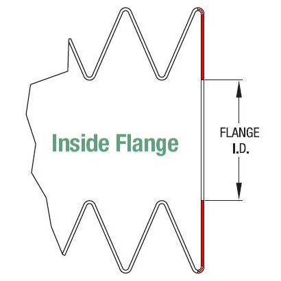 Inside Flange