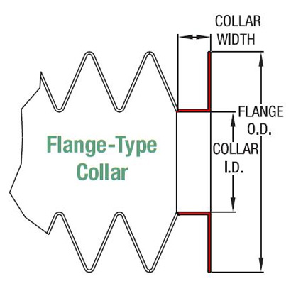 Flange-Type Collar